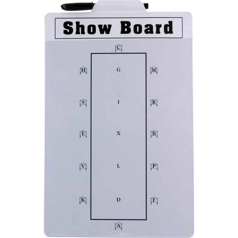 HorseGuard Showboard