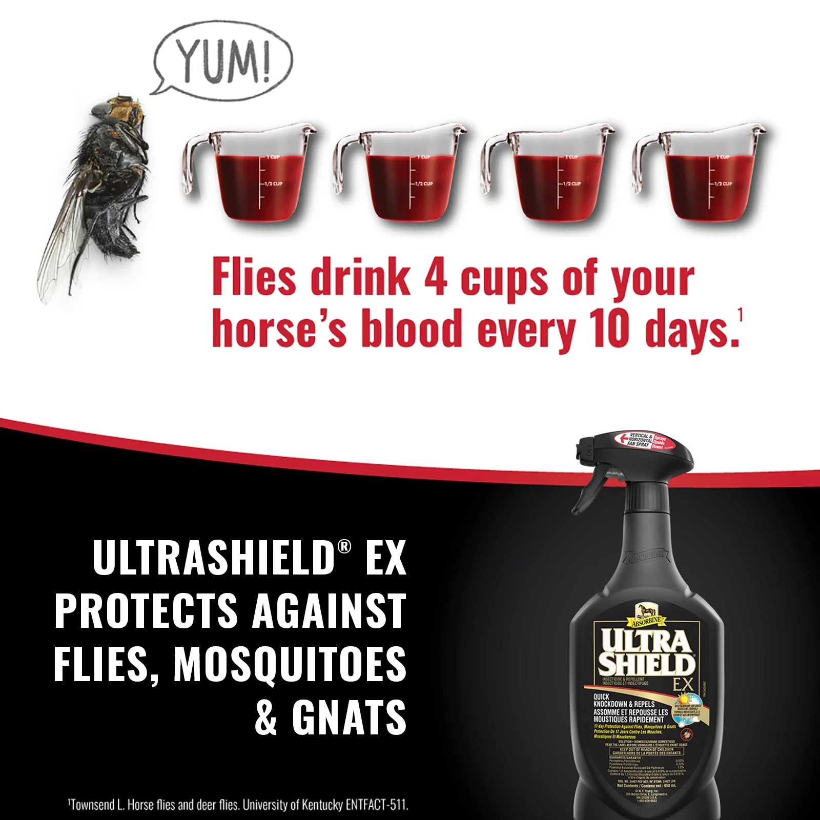 Absorbine Ultra Shield Black -hyönteiskarkote, 946 ml