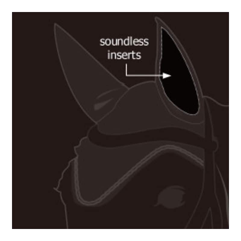 Lami-cell Soundless Inserts To Fly Veil