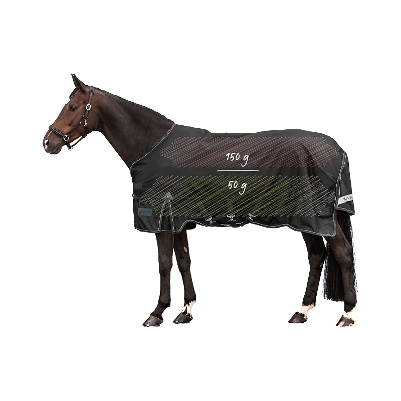 SCANDIC Multi-Layer dekken, 150 g / 50 g